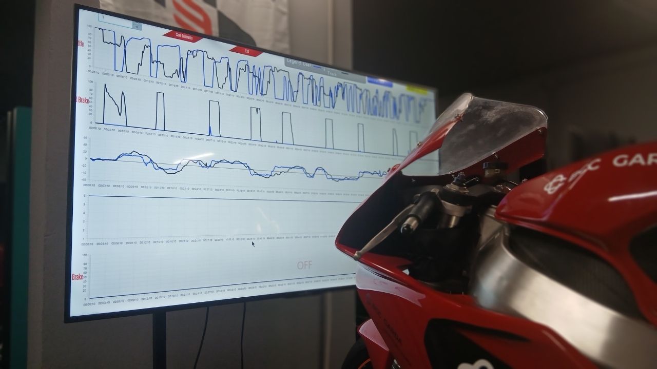 Telemetria Moto Simulatore Moto Professionale Postazione Dinamica ESTech